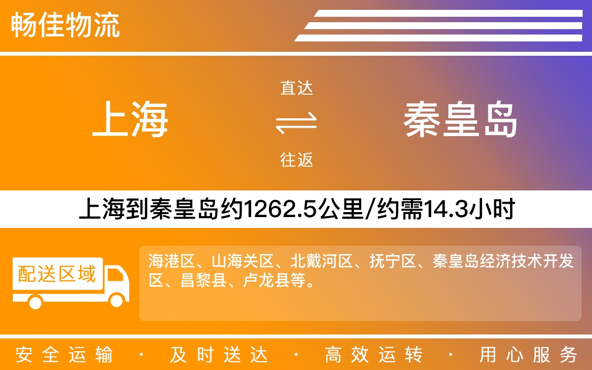 上海到秦皇岛物流专线-上海到秦皇岛物流公司-上海物流到秦皇岛